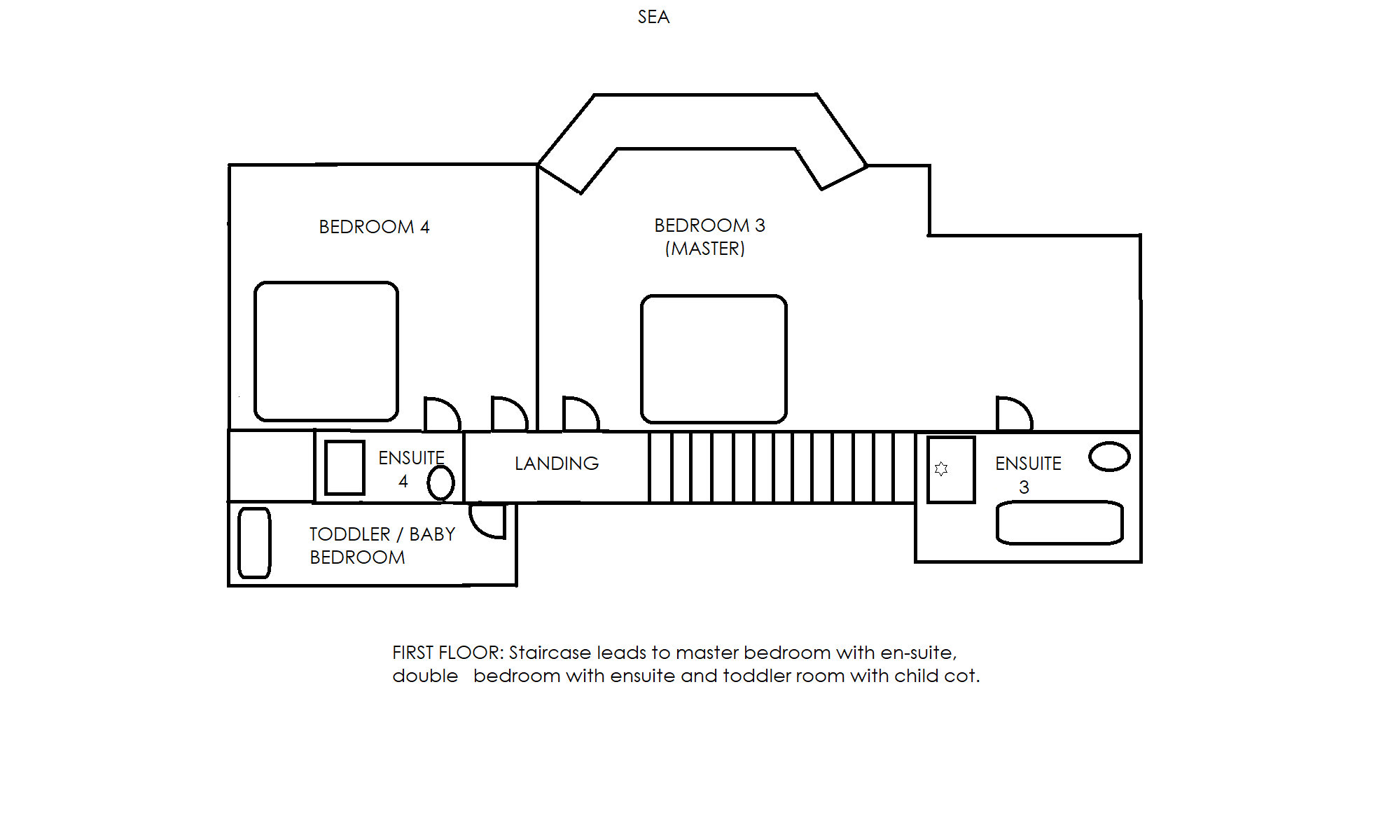 First floor. 2 bedrooms, 2 bathrooms & nursery. Not to scale.